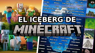 EL ICEBERG DE MINECRAFT