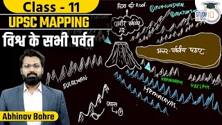 UPSC World Mapping - All Mountain of World | World Geography Through MAP l StudyIQ IAS Hindi