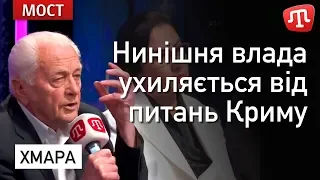 Очевидно, що нинішня влада ухиляється від питань Криму — Хмара