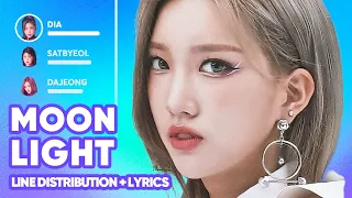PIXY - Moonlight (Line Distribution + Lyrics Karaoke) PATREON REQUESTED