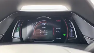 Hyundai Ioniq Hybrid acceleration