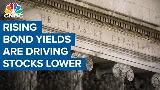 Stimulus certainty is driving bond yields higher, which is driving stocks lower
