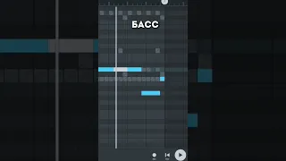MORGENSHTERN, The Limba - BESTIE Как СДЕЛАТЬ бит на ТЕЛЕФОНЕ//Fl studio mobile