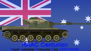 The History of the Australian Centurion Tank