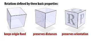 Lecture 05: Spatial Transformations (CMU 15-462/662)