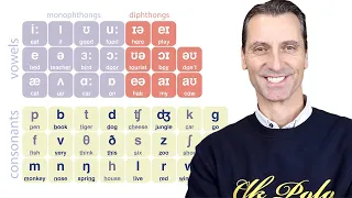 La tabla fonética de cabo a rabo