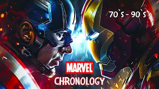 All Marvel Chronology 1970 - 1990 years.