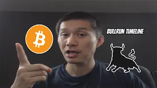 Bitcoin Bullrun Timeline. When will Bitcoin peak and when to sell.