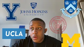 COLLEGE DECISION REACTION 2022: Grad School - Yale, Columbia, Johns Hopkins, UCLA, Cornell, & UMich