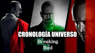 Cronología y Resumen del Universo Breaking Bad