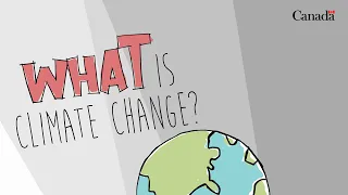 What is Climate Change?