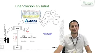 Financiación, Costos y Contratación en Salud - Dr. Juan Fernando García Cano