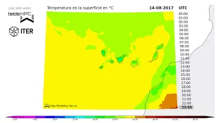 Canary Islands Temperature forecast: 2017-08-14