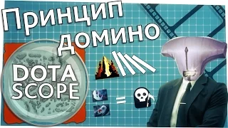 Dotascope 3.0: Принцип домино