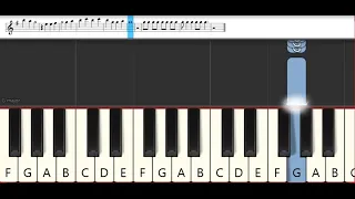 Otome Game Sekai wa Mob ni Kibishii Sekai desu : Kashitarou Itou - Silent Minority Melodica Tutorial