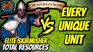 ELITE SKIRMISHER (Mayans) vs EVERY UNIQUE UNIT (Total Resources) | AoE II: DE