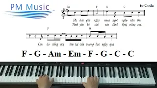 HƯỚNG DẪN "NƠI NÀY CÓ ANH" - Sơn Tùng MTP | How to play 'Noi Nay Co Anh' on the Piano | Phuc Ninh |