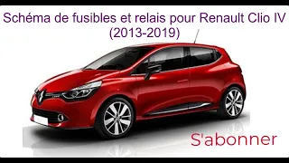 Schéma de fusibles et relais pour Renault Clio IV 2013/2014/2015/2016/2017/2018/2019