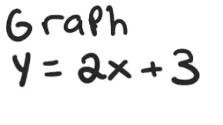 Line: Graph the line y = 2x + 3