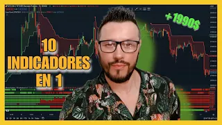 ¡CUIDADO ⛔ MULTI-INDICADOR EXTREMADAMENTE PRECISO! ¿Es El Mejor Indicador De Trading?🤔