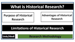 What is Historical Research? Purpose/Objectives- Advantages and Limitations of historical research