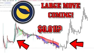 Terra Luna Classic LUNC $0.01 BULLRUN PUMP CLOSE? The TRUTH About Luna Classic Update September 2023