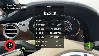 2018 Bentley Bentayga W12 full performance.  0-60, 1/4, 60-130, 150