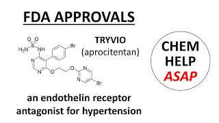 FDA approval of TRYVIO - aprocitentan