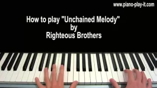 Unchained Melody Piano Tutorial Righteous Brothers