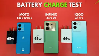 Fastest Charging Phone 😱 Moto Edge 40 Neo vs Infinix Zero 30 vs iQOO Z7 Pro | 68w vs 68w vs 66w 🔋