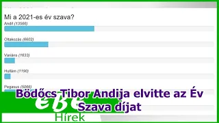 Bödőcs Tibor Andija elvitte az Év Szava díjat