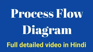 Process Flow Diagram | Process Mapping | Flow Chart | Process Design |  PFD | in Hindi |