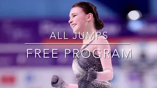 Free program Anna Shcherbakova worlds 2021 // all jumps