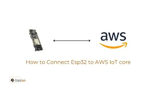 How to Connect ESP32 to AWS IoT Core