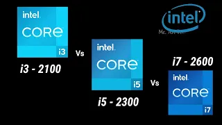 i3-2100 vs i5-2300 vs i7-2600 2nd Gen Intel Desktop Processor l Spec Comparison l Intel Core