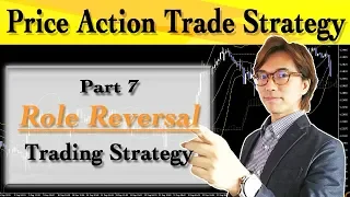 Price Action Part 7: Role Reversal Trading Strategy