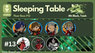 Sleeping Table Persona 3 Portable Hard - Maniac 135th Floor Boss