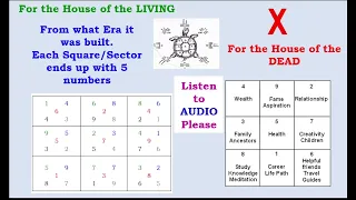 Age 9  Consciousness plus.