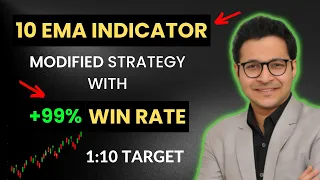 10 EMA Modified Strategy By Anant Ladha | 99% accuracy | Banknifty strategy