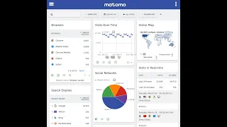 Your introduction to Matomo Analytics!