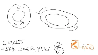 Live2D Method Tutorial - Spinning circles using physics