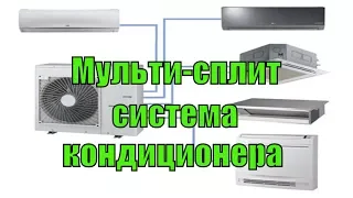 Мульти-сплит система кондиционера! что это такое? Покупать или нет? На две комнаты.