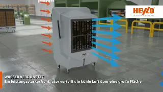 Industrielle Hochleistungs-Luftkühler [Heylo]: Innovative und ökonomische Kühltechnik