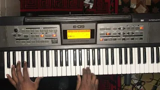 Natiela yo motema moise matuta part 1 piano tutorial.