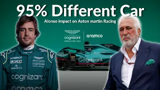 Aston Martin's 2023 F1 Car (AMR23) - Fernando Alonso's Impact on Team