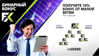 Автотрейдинг. Прибыль до 2.5% в день.