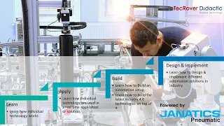 Embracing the Smart Manufacturing Revolution in India: Janatics Didactic - Your Technology Partner