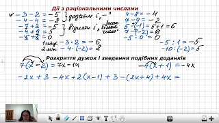 Дії з раціональними числами 6 клас. Розкриття дужок і зведення подібних доданків