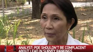 Analyst: Poe shouldn't be complacent about survey rankings