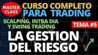 ¿COMO SER RENTABLE? GESTIÓN DE RIESGO PARA TRADING ACCIONES Y BITCOIN TEMA 5